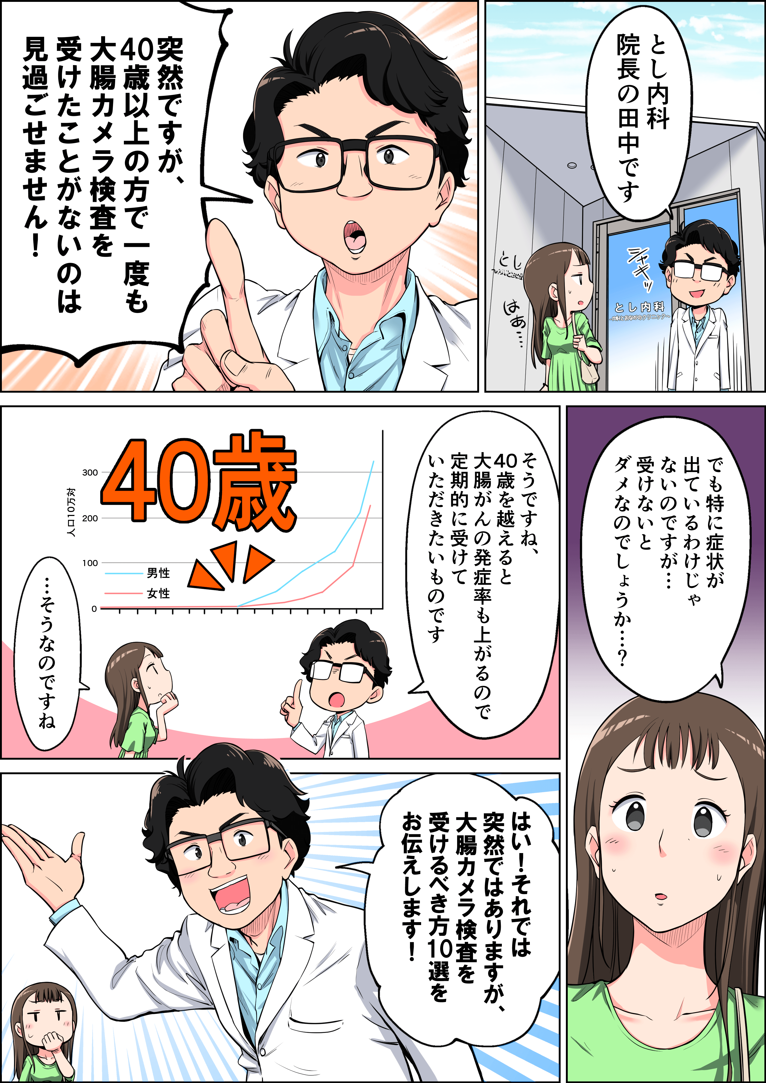 漫画でわかる大腸カメラ検査02